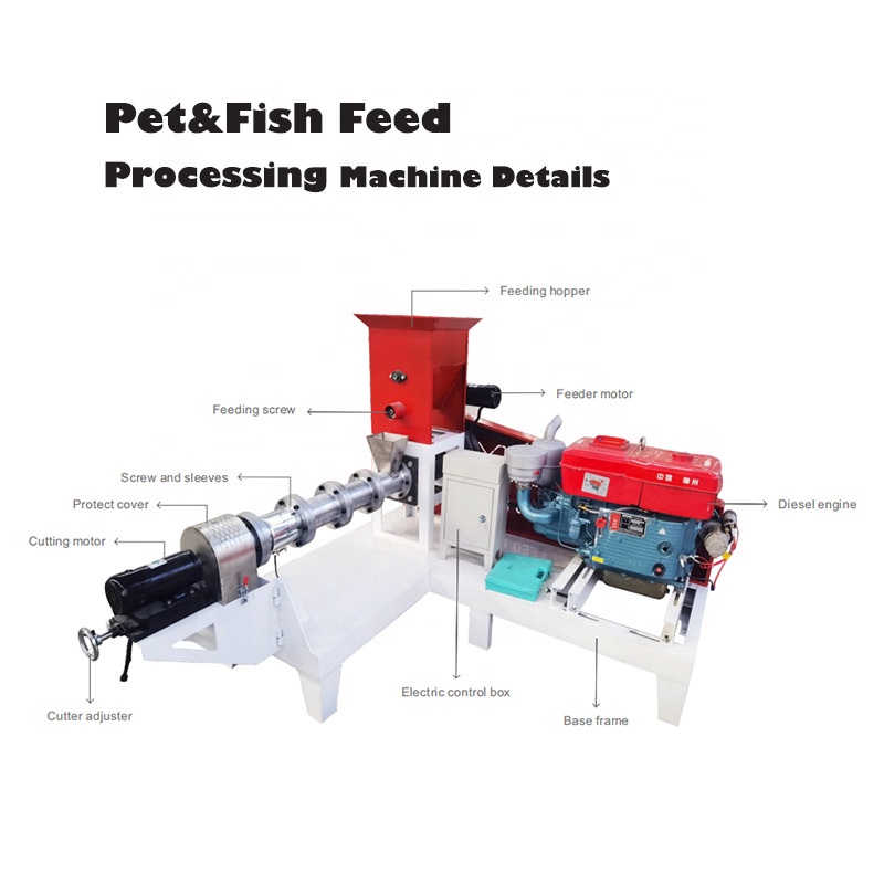 Mesin Pembuat Makanan Kering u - Fish Food ulasan dan harga
