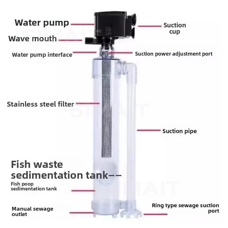 Pompa Sirkulasi Filter Akuariu - Fish Tank Filter ulasan dan harga