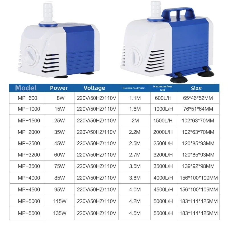 Pompa Air Submersible untuk Ak - Aquarium Fish Tank ulasan dan harga